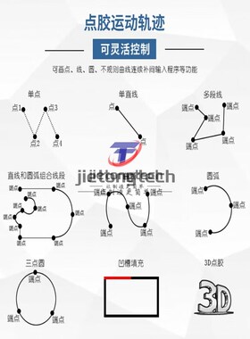 AB双液双组份全自动灌胶机 电容变压器继电器LEDU电源防水灌封打