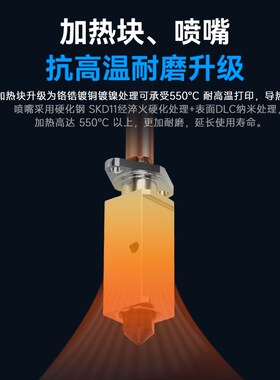 TZ-Ender3 2.0新款高温高速热端挤出B头套件适用Ender3/CR10/Voro