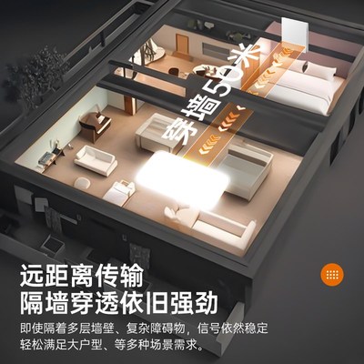 无线双联双控g开关明装家用床头免布线智能遥控器面板一灯双开神