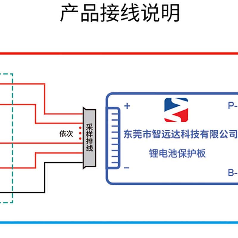 15串48V伏保护板磷酸铁锂电池组瓶同口均P衡温控掉线保护短路