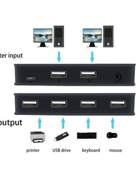 2 in 4 Out Switchn Selector 2 Port Pcs Sharing 4 Devices USB