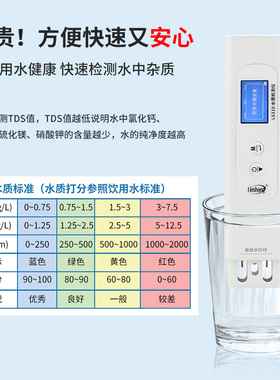 极速水质检测仪高精度家中饮用水自来水TDSP电导率多功能笔式测试