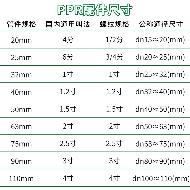 黄铜水龙头快开水嘴dn15 长手柄1/2电镀铜水嘴洗衣机水龙头阀门
