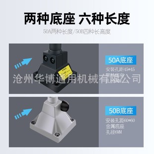 50B防水机床灯 LED机床工作灯24V36V110V220V车床机械照明灯具7W