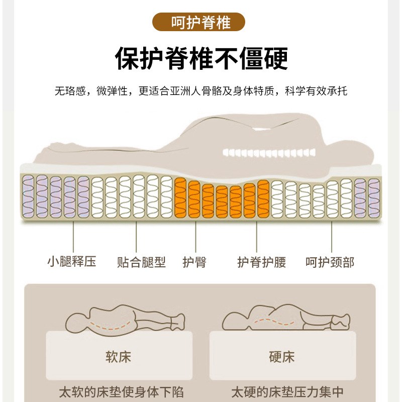 天然S型精细黄麻床垫儿童护脊硬棕垫家用折叠原生精梳全黄麻床垫