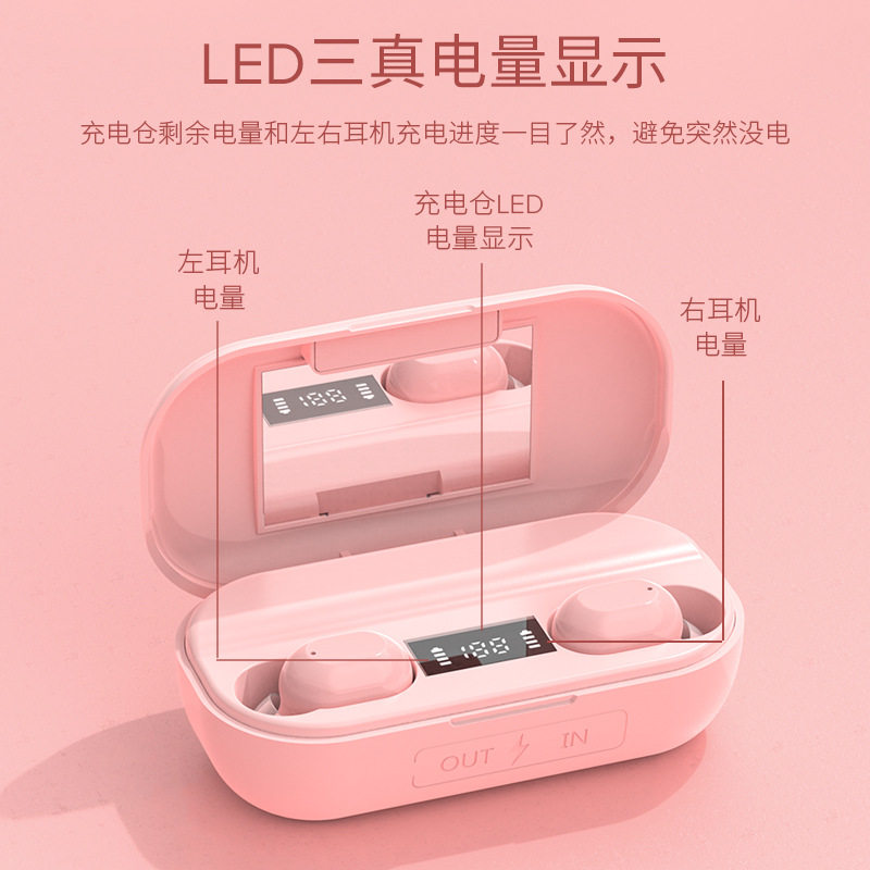 鑫锐迈马卡龙双耳数显蓝牙耳机图片