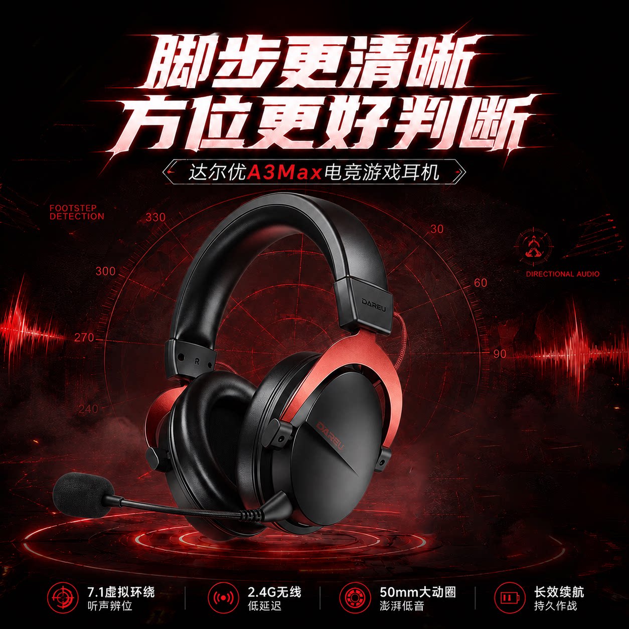 A3max无线头戴听声辨位游戏耳机图片