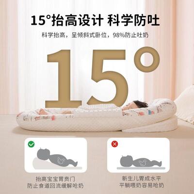 床中床婴儿落地醒神器新生儿宝宝安抚防惊跳睡床防吐奶仿生床斜坡