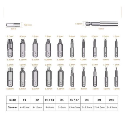 22Pcs Damaged Screw Extractor Drill Bits Guide Set HSS .Brok