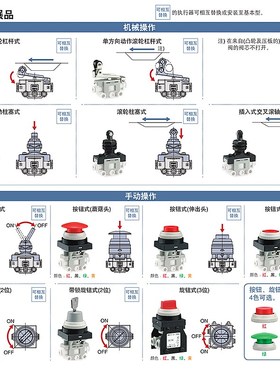 翊云机械阀VM220-02-30 32RA/BA/GA/YA VM220-02-34RA/BYA/GA/YA