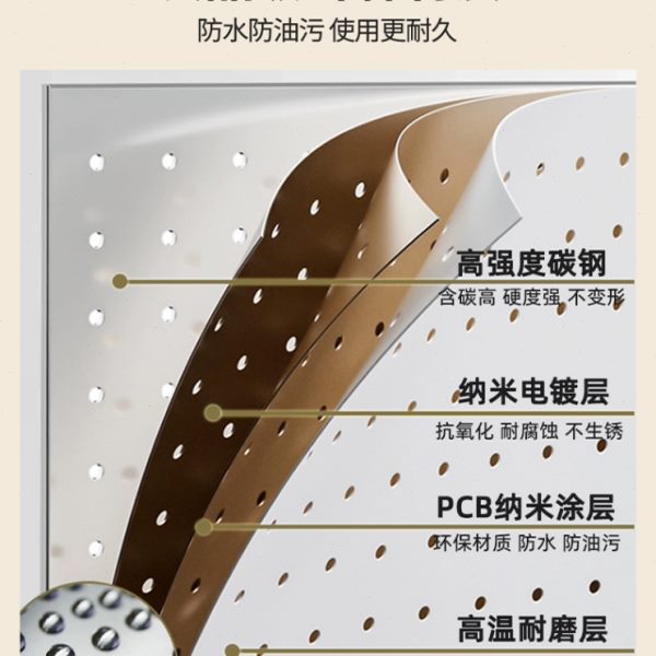 厨房管道遮挡装饰洞洞板烟道遮挡板置物架燃气烟囱遮丑热水器煤气