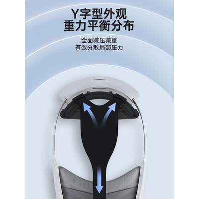 RCSTQ适用PICO 4 PRO VR眼镜一体机头戴减重减压舒适可调节人体工