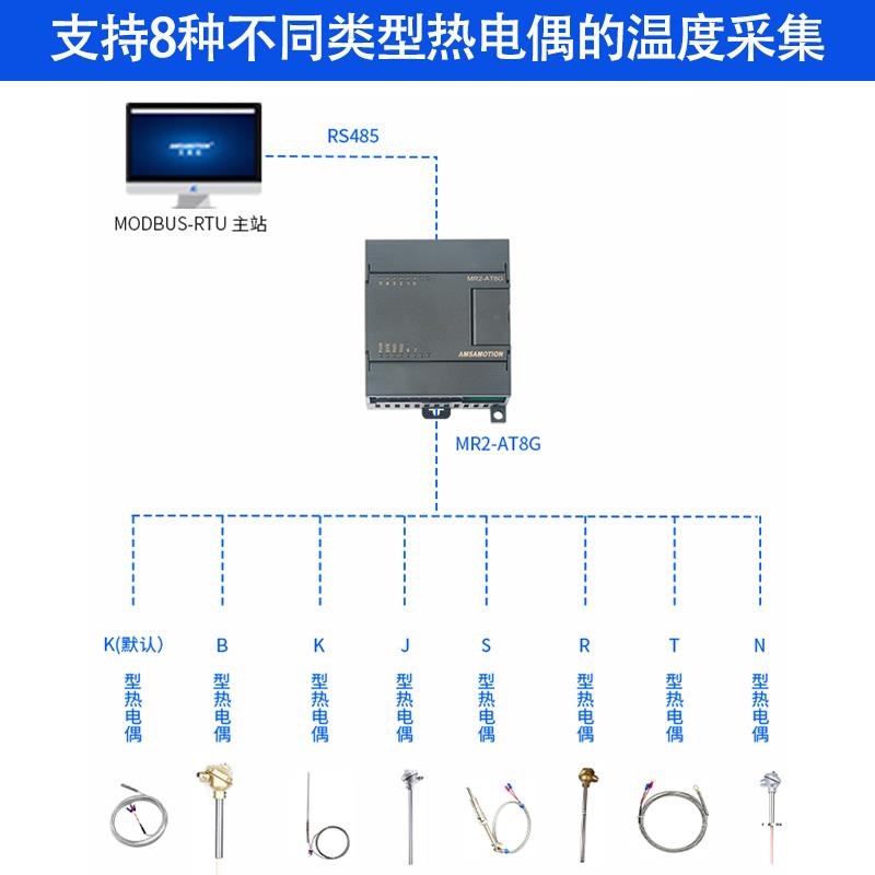 8路k型热电偶温度采集模块热电阻pt100H转modbus通讯485传感变