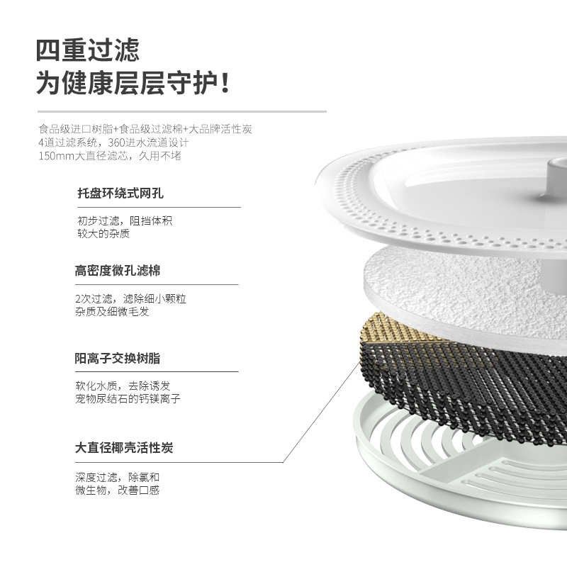 宠物饮水机 猫喷泉饮p水器自动活水智能插电防干烧猫咪狗狗喂水器