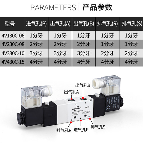 三位五通4V230C-08中封式气动电磁阀4V130C-06 4V330CS-10 430C-1