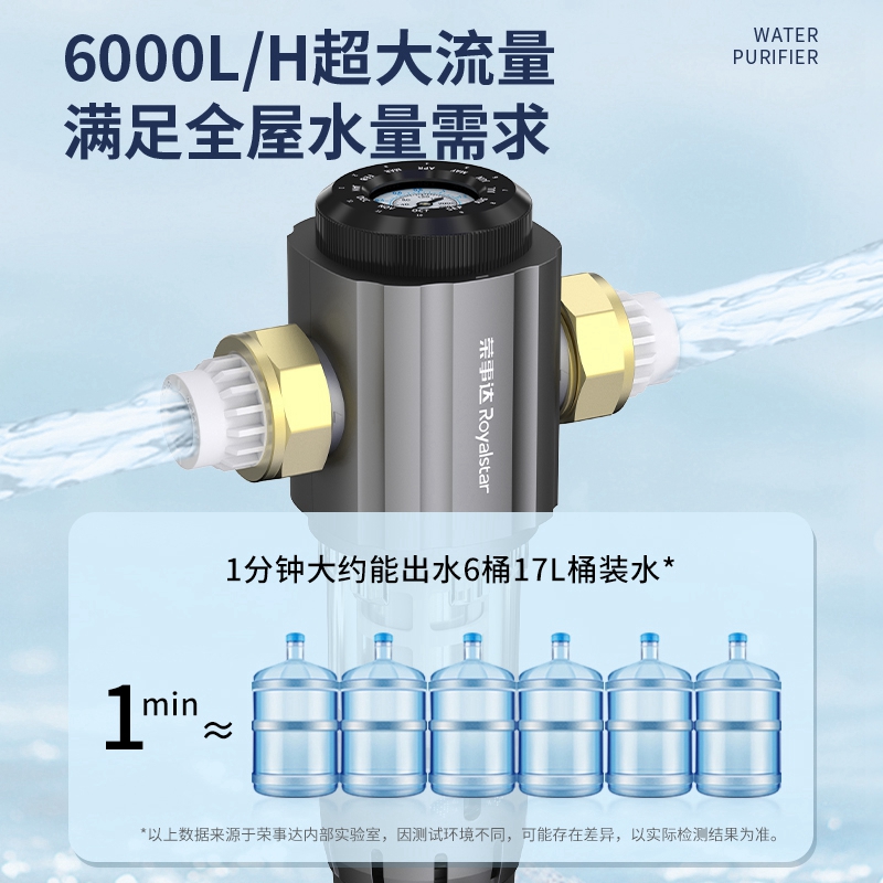 速发全屋自来水前置过滤器家用反冲洗全铜6OT吨大流量自动净水器