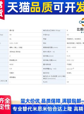 MCSLCWK15联轴器MCSLC20/32/50/40-25-5 6 8 9/10 11 12V 14 18/2