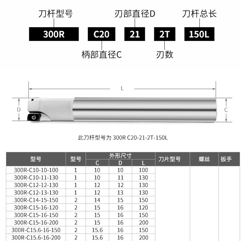 CNC抗震APMT1135直角方肩铣刀w杆BAP300R 24 25替代EAP 四刃铣刀