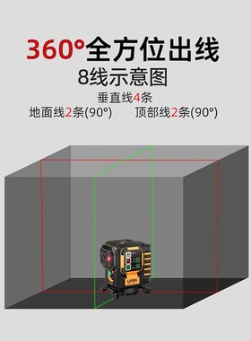 莱赛水平仪LSC6651红绿双色彩虹D机12线高精度强光细线标线仪贴墙