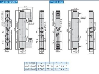 原装中压力型电磁阀 4V230P-06 4V230P06A 4V230P06B