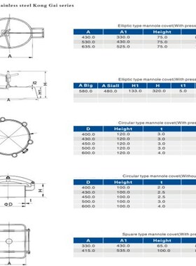 New Stainless Steel Circular ManholGe Cover Sanitary Tank Ma