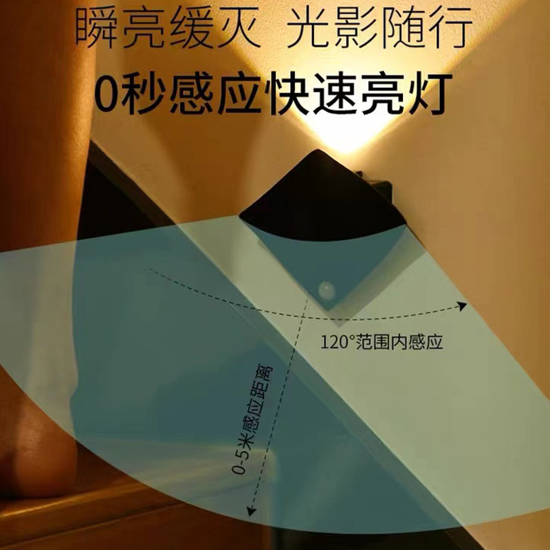 户外壁灯创ee意朝下搭配入户门号牌发光门牌灯简约露台室外防水le