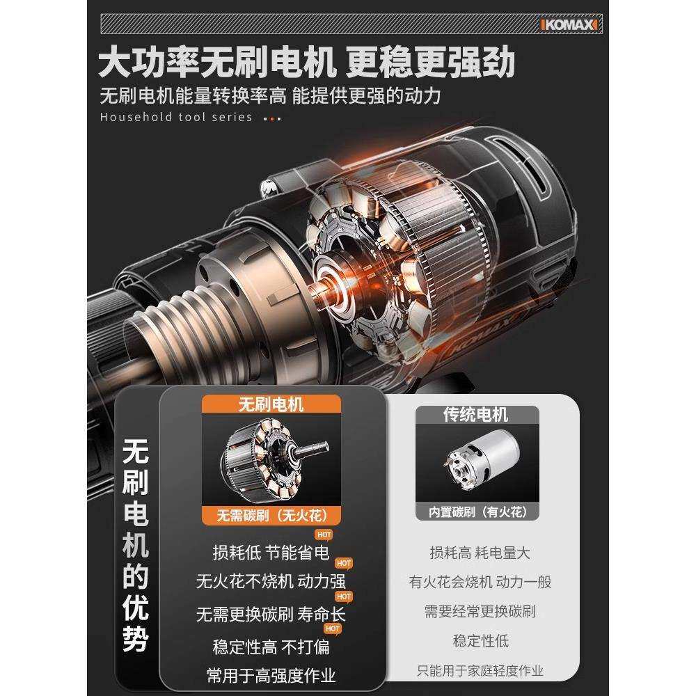 3YV5工具箱日常家用套装多功能五金电工维修组合大全车载电钻全套 - tb9059152527出品