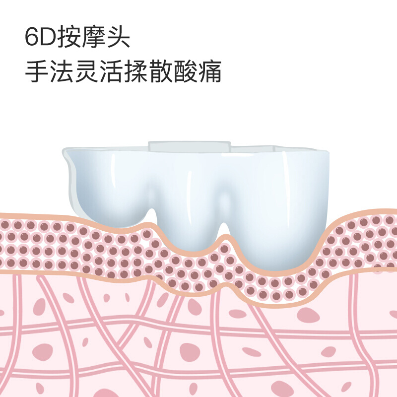 新品七西/7C颈椎按摩器颈部按摩仪家用按摩枕肩颈揉捏脖子斜方肌U