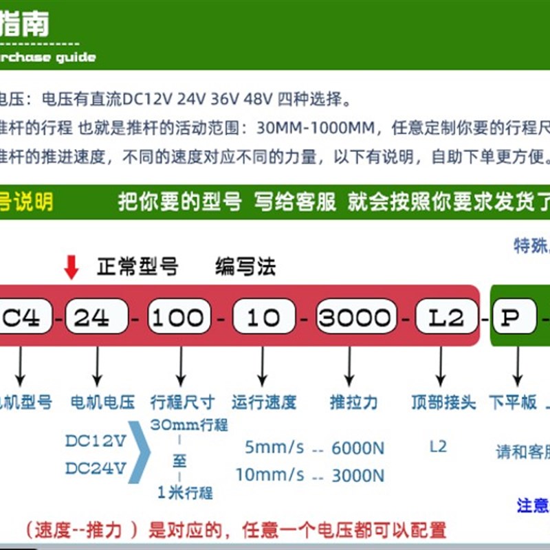 极速大流力电动推杆工业级直o推推杆电机 2降KV12V电缸液压升4杆
