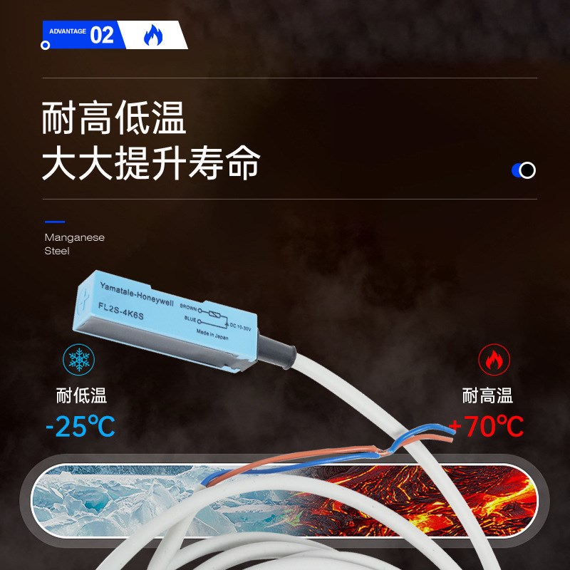 FL2S-4J6HD 4K6S FL2R-12K6H 12J6SFD 7K6H 20K6S CN03 L3传感器L