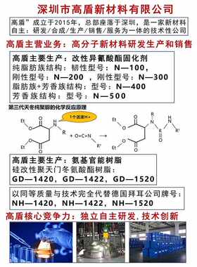 高盾天冬纯聚脲涂料屋顶楼面外墙金属石材瓷砖防水V防腐树脂混凝