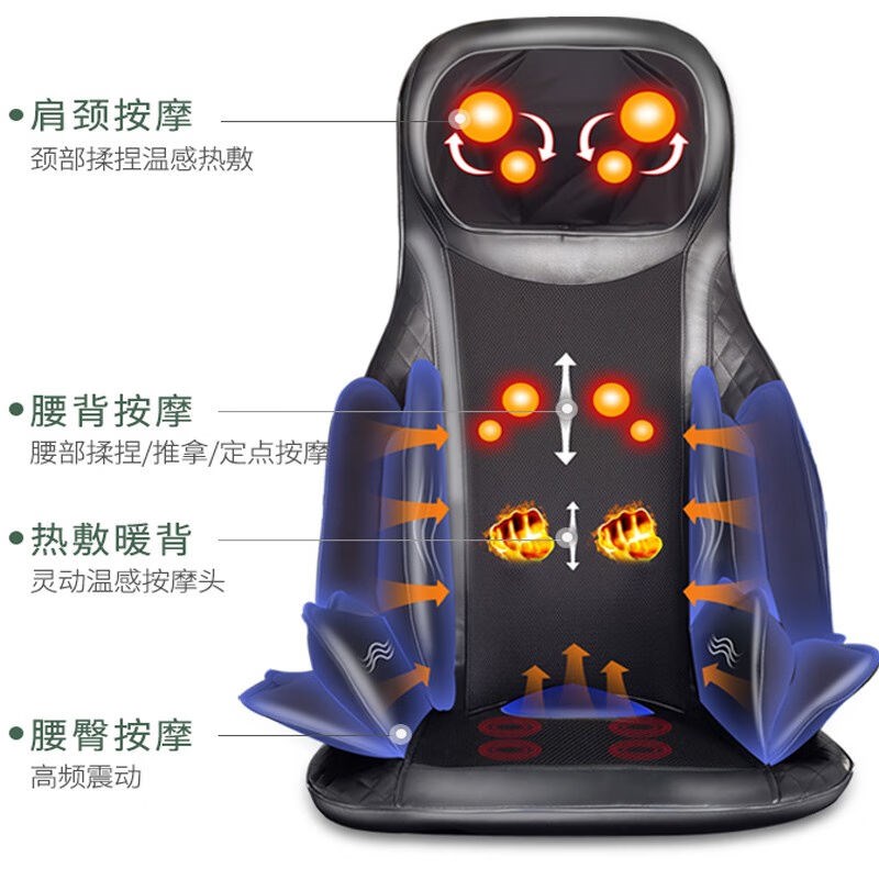 怡捷车载按摩靠垫腰部按摩器滚动背部按I摩仪开背全身腰背颈椎按