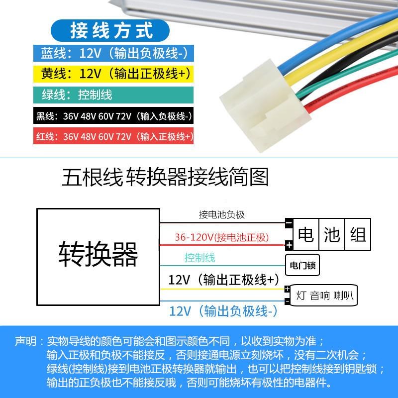 大功率直流电压三轮四轮电动车转换器通用48V60V72OV120V转12V30A