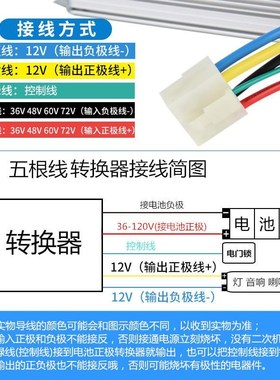 大功率直流电压三轮四轮电动车转换器通用48V60V72OV120V转12V30A