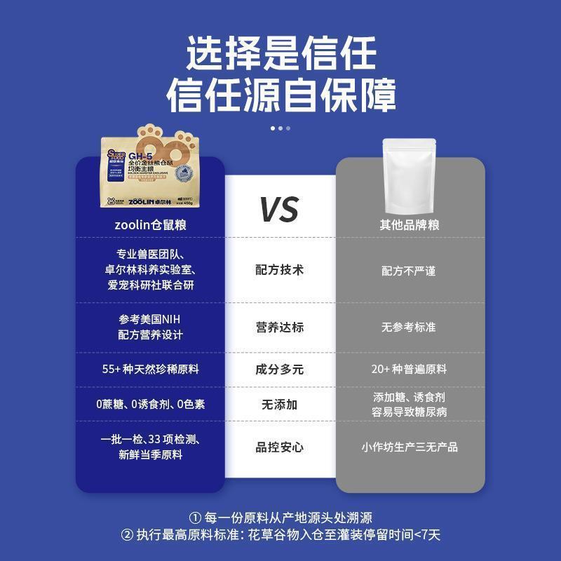 高端in金丝熊粮食仓鼠专用主粮零食高蛋白粮鼠粮饲料面包虫磨牙用