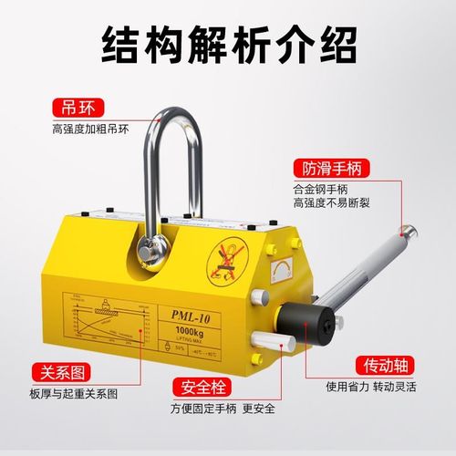 工业模具磁铁吊装器永磁起重器磁力吊600kKg永磁吸盘1吨2t强力吊