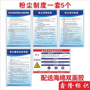 粉尘清扫管理制度粉尘爆炸v应急预案粉尘职业病危害告知卡粉尘清