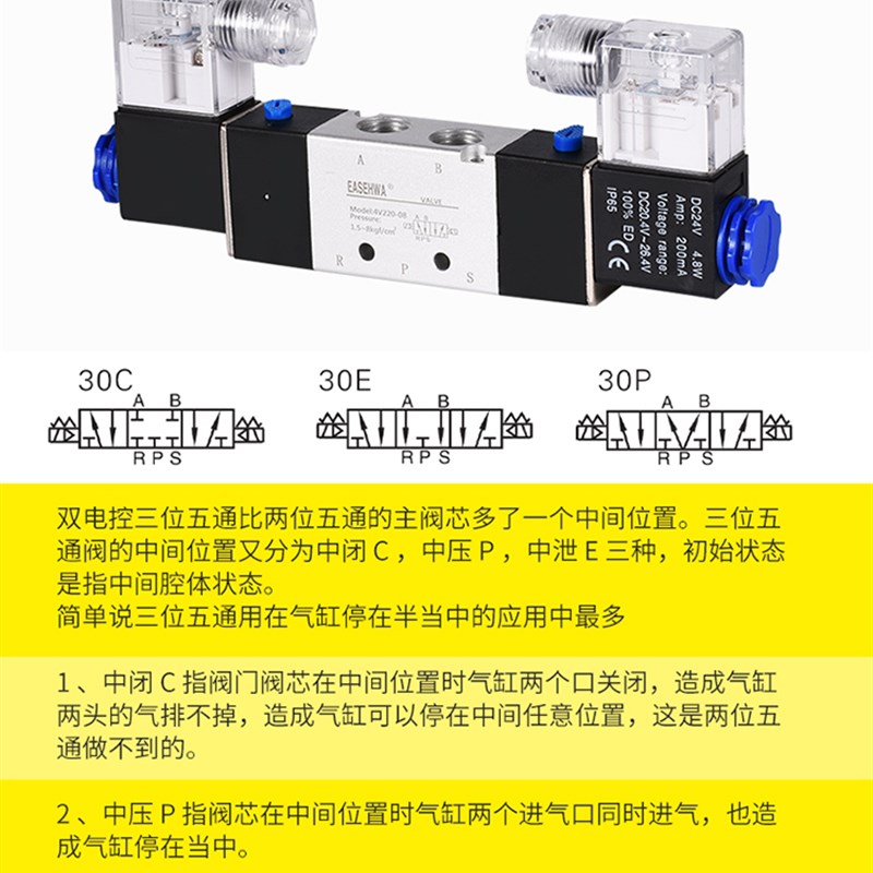 极速亚德客型气动电磁阀控制阀220V双头线圈阀4v220T-Z08三位五通