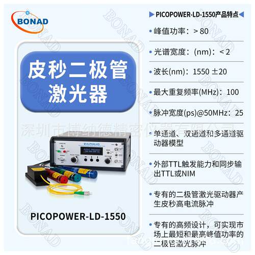 PICOPOWER-LD-1550皮秒二极管激光器窄脉宽25ps光电科研ALPHALAS