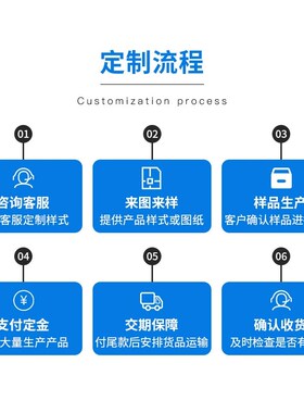 替代分度销 嵌入式精密型 覆位型 ZAY01 02 11 12-MO10-M12-M16-M