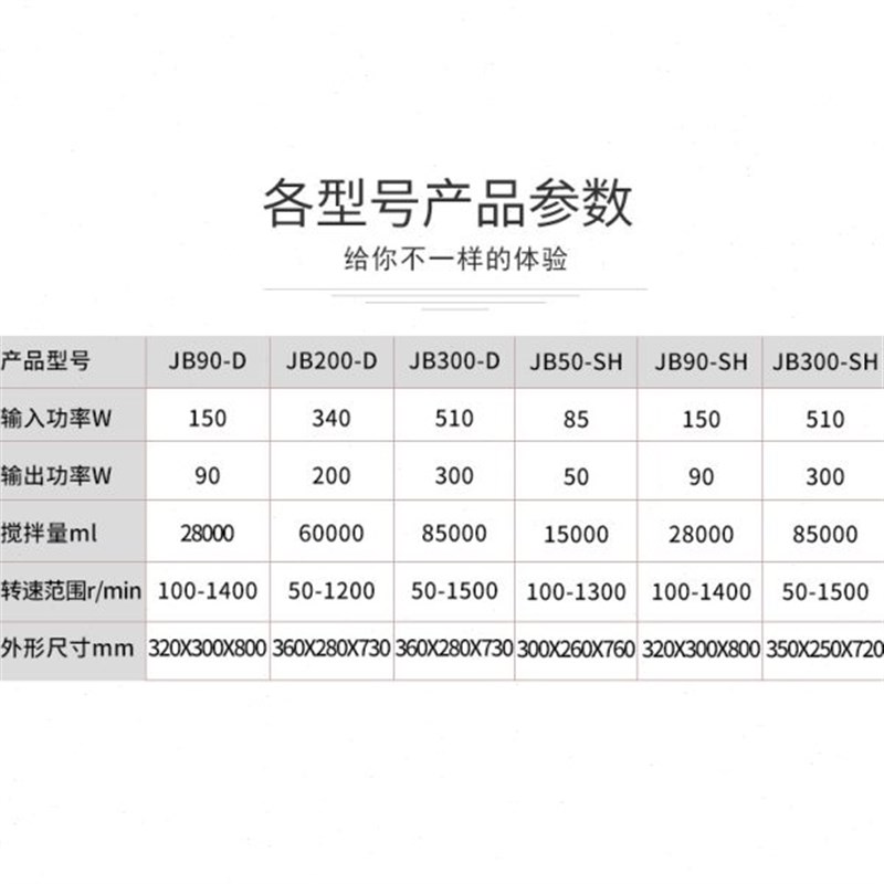 沪析JB200-D电o动搅拌机 实验室电动搅拌器 电动搅拌机 恒速搅拌