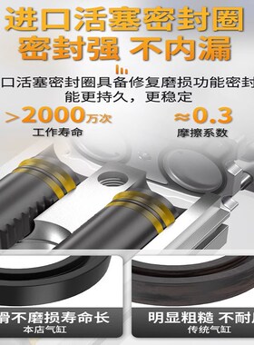 气动旋转气缸90度MSQB180度可调2A3A/7AC/10A/20A/30A/50A/10R/20