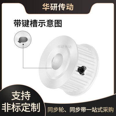 同步轮S8M36齿iAF型槽宽42传动轮内孔1415192022242528同步带轮S8