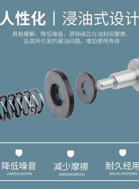 MRF液压叠加式溢流阀MlRV-02P/03P/04P/06-P/A/B-K-1/2/3-B调压阀