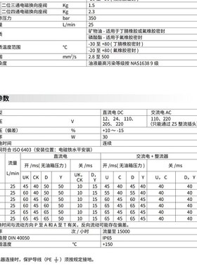 上海立新SHLIXIN电磁球阀M-3SEDE6UK-L1X/35CG24NZ5L