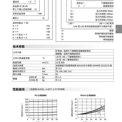 SHLIXIN上海立新溢流阀ZDB6VP1-34X/31.5 ZDB6VOP7-L4X/5 ZDB10
