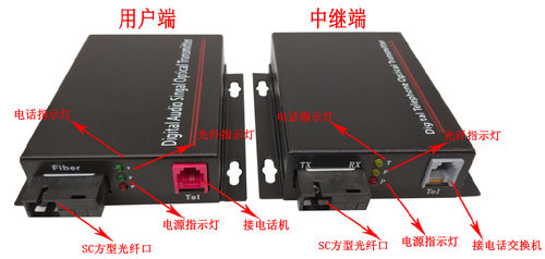 磁石电话光端机热线对讲摘机振铃通话矿场铁路哨位指挥室野战通信