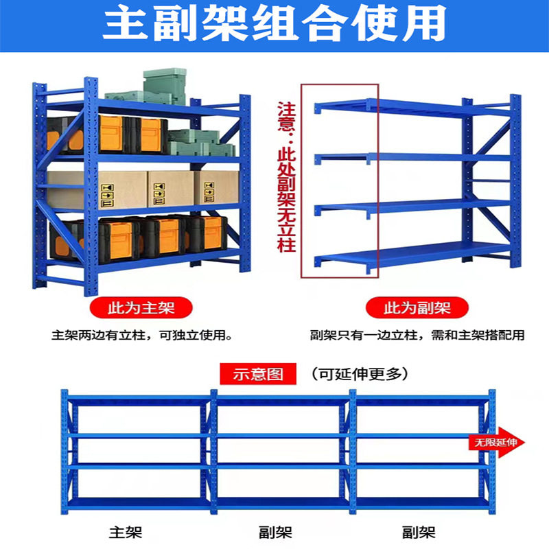 仓储货架置仓库轻型重型多层物架快递铁架子不锈钢流利式落地式