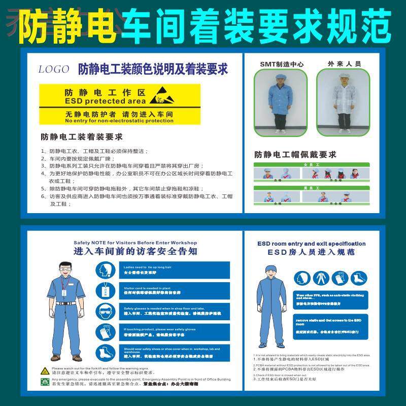 防静电服着装步骤要求标图片