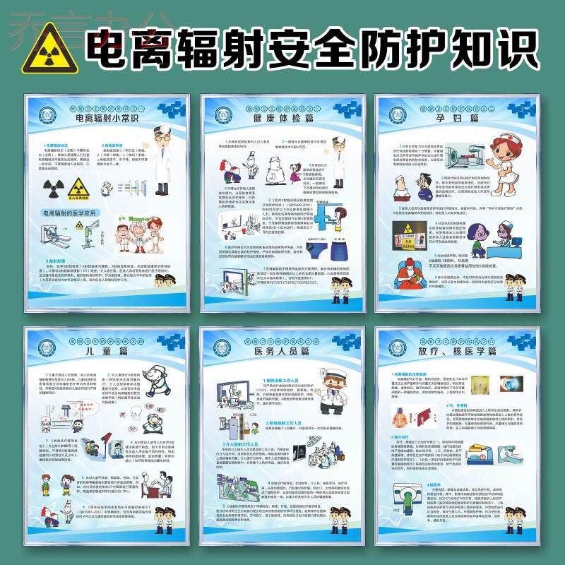 医院放射科CT磁共振检查安全标语放射防护注意事项提示牌电离辐射安全知识孕妇当心电离辐射宣传知识挂图墙贴